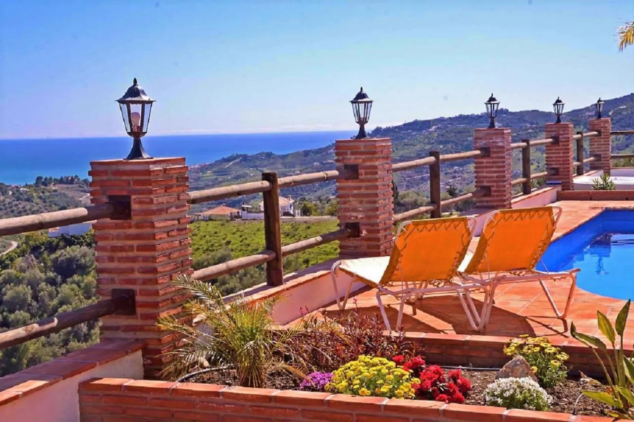 Los Espejos De Frigiliana